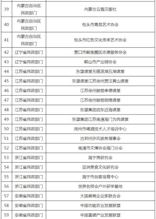 最新社会爆料网站大全,全网爆料网站大盘点，一网打尽热点资讯！  第2张